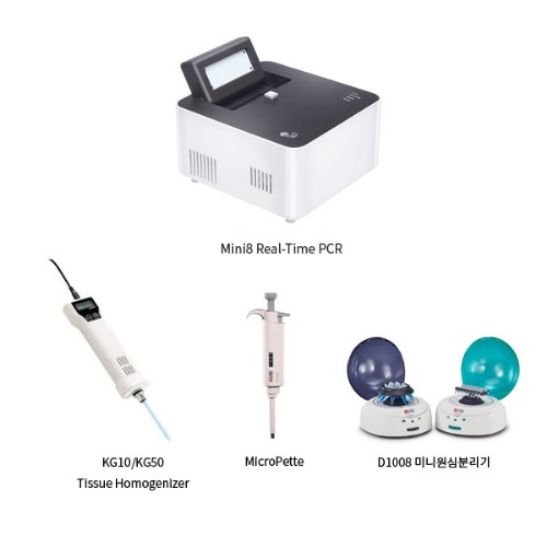 PCR System Package